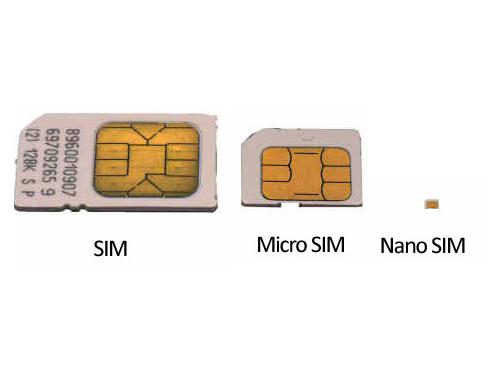 nano sim1 How to Get Nano Sim in Pakistan by Mobilink, Ufone and Warid